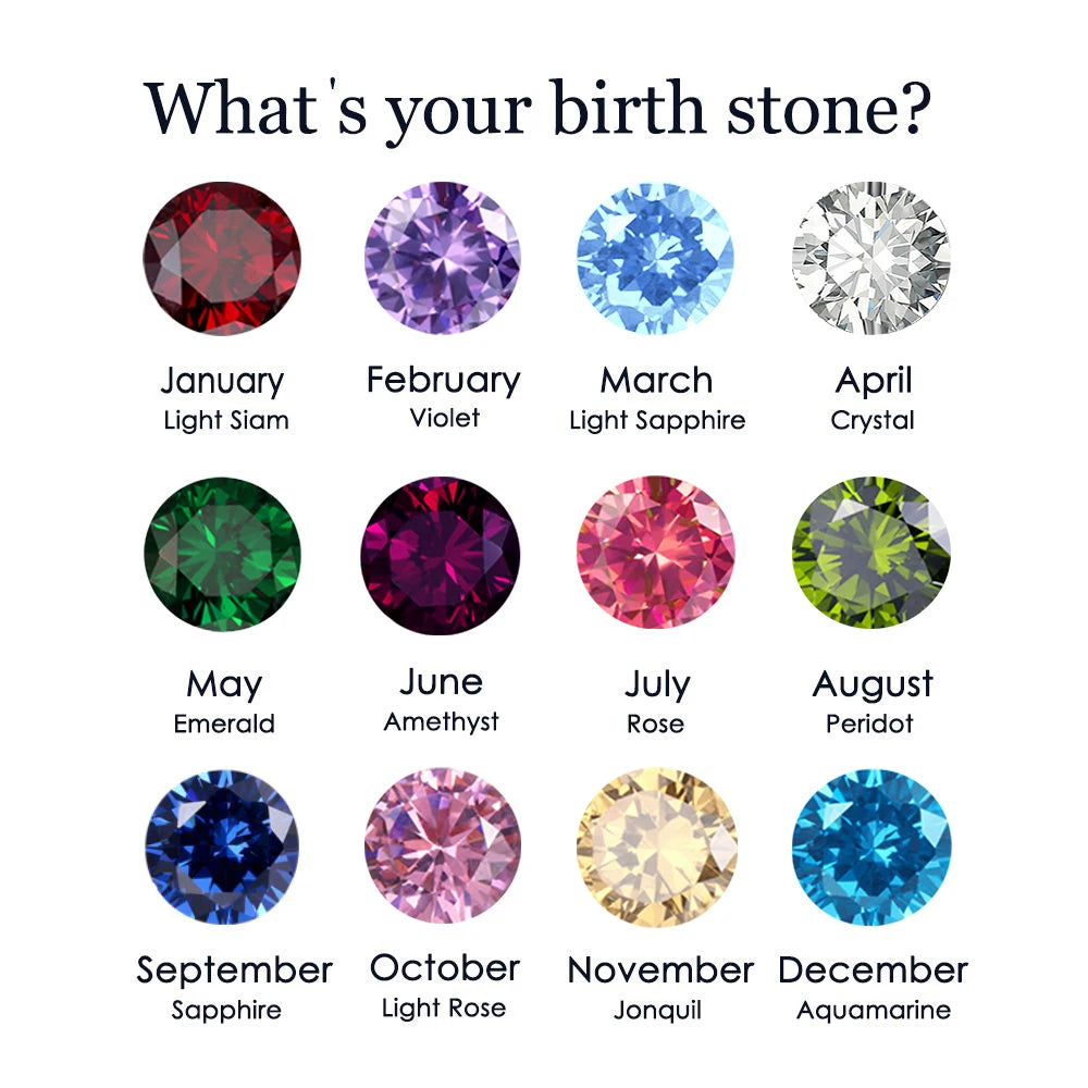 Birthstone