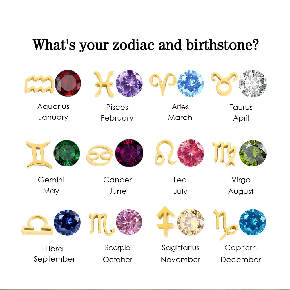 Birthstone